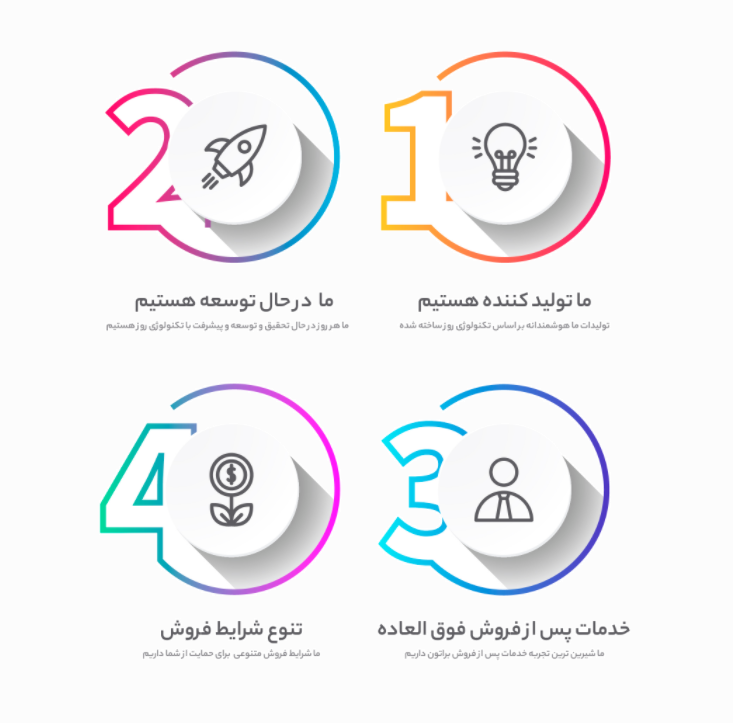 درباره رایمند